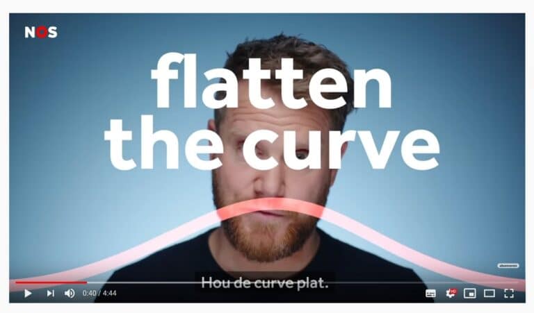 Uitleg corona: Flatten the curve
