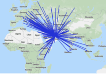 Turkije en Oman belangrijkste ‘ontsnappingsroutes’